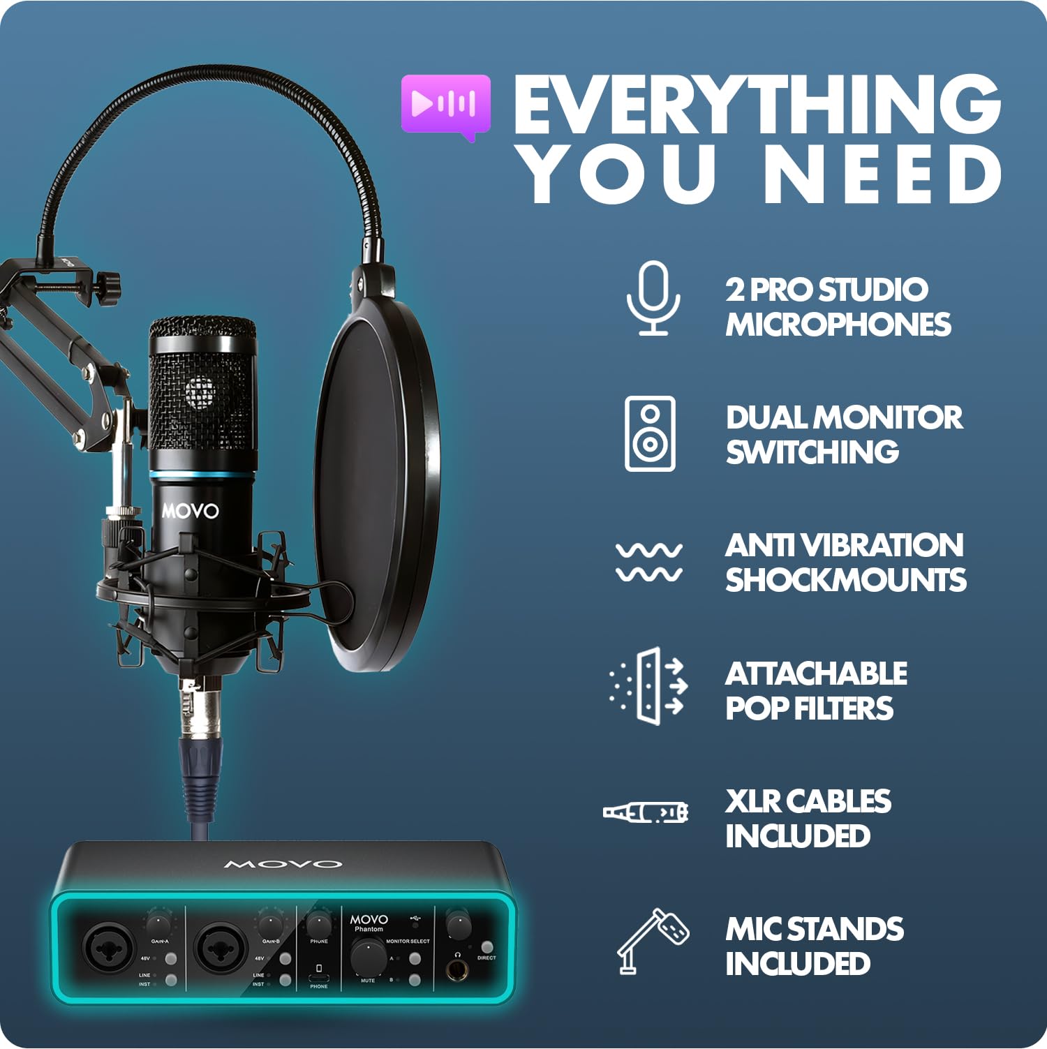 Amazon.co.jp: Movo PodKit2A ポッドキャスト機器セット コンデンサー